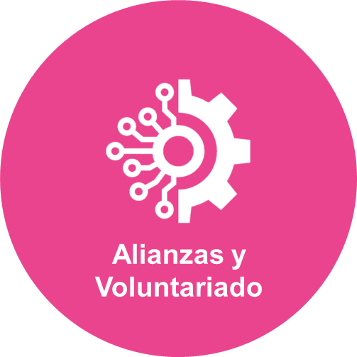 Alianzas y Voluntariado